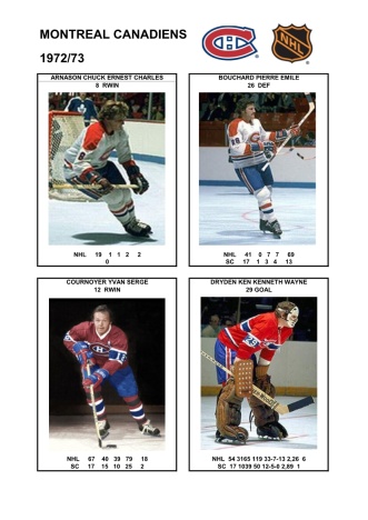 NHL mtl 1972-73 foto hracu1