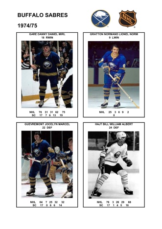 NHL buf 1974-75 foto hracu3