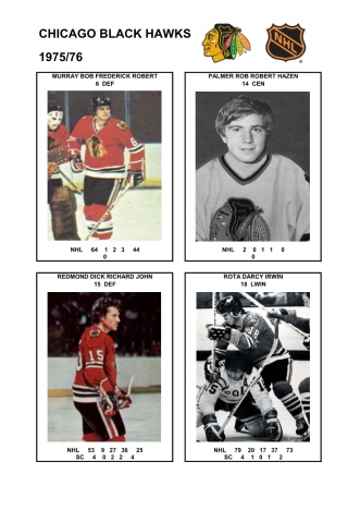 NHL chc 1975-76 foto hracu5