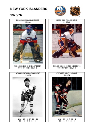 NHL nyi 1975-76 foto hracu5